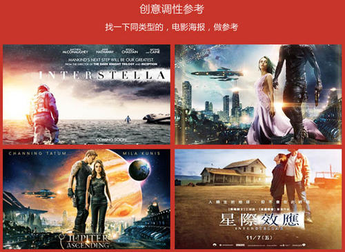 康乃尔大学 Market Development Degrees